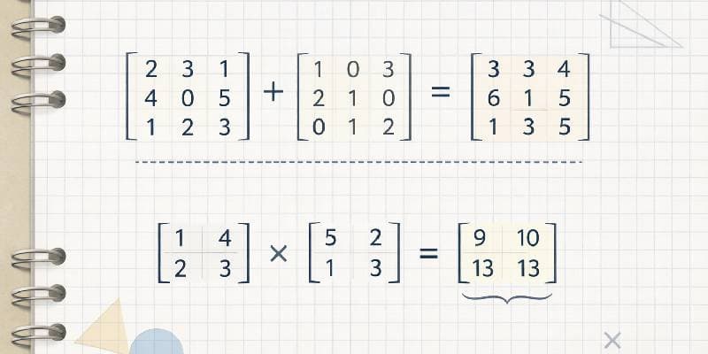 Le matrici spiegate bene: definizione, operazioni, esempi ed esercizi